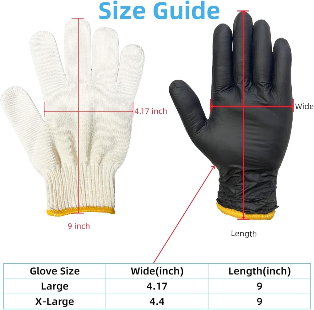 Heat Resistant BBQ Gloves: 4 R - Heat Resistant Glove incelemesi ve fiyatı