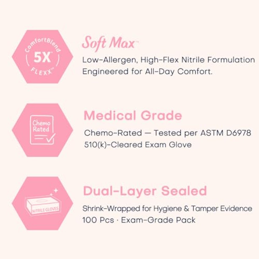 Supmedic Medical Nitrile Exam  - Exam Glove Nitrile incelemesi ve fiyatı