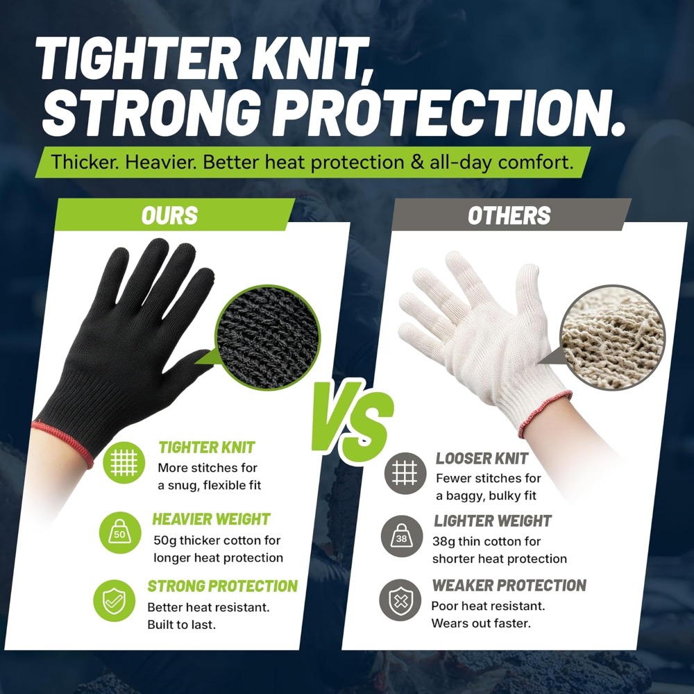 BBQ Gloves, 6 Heat Resistant C - Heat Resistant Glove incelemesi ve fiyatı